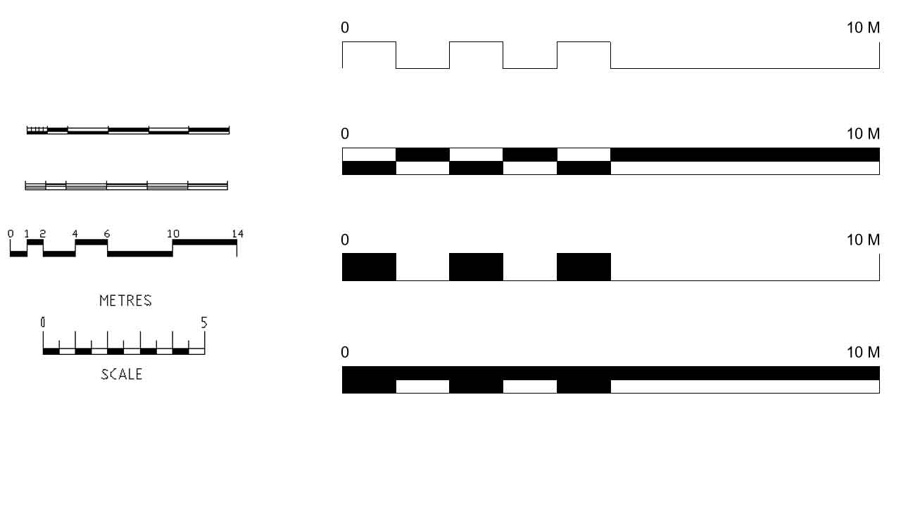 مقياس الرسم في ريفيت Revit Graphical Scale Bar