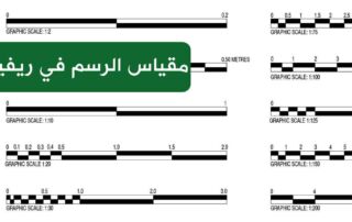 مقياس الرسم في ريفيت Revit Graphical Scale Bar